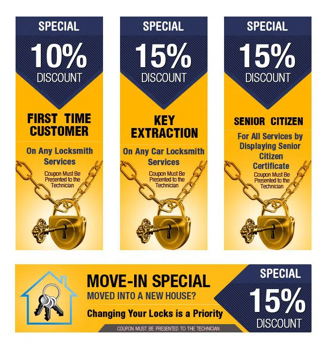 East Village CA Locksmith Store, East Village, CA 619-937-3615 - coupons